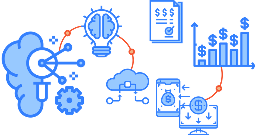 Purchase Order Processing