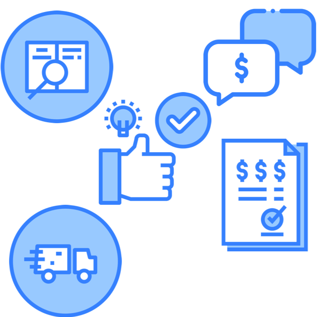 Procurement process